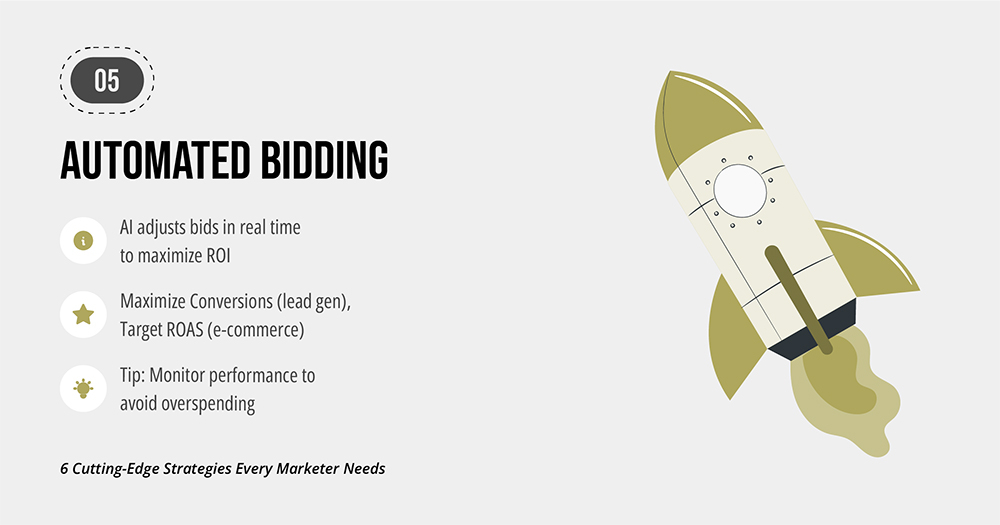 Automated Bidding