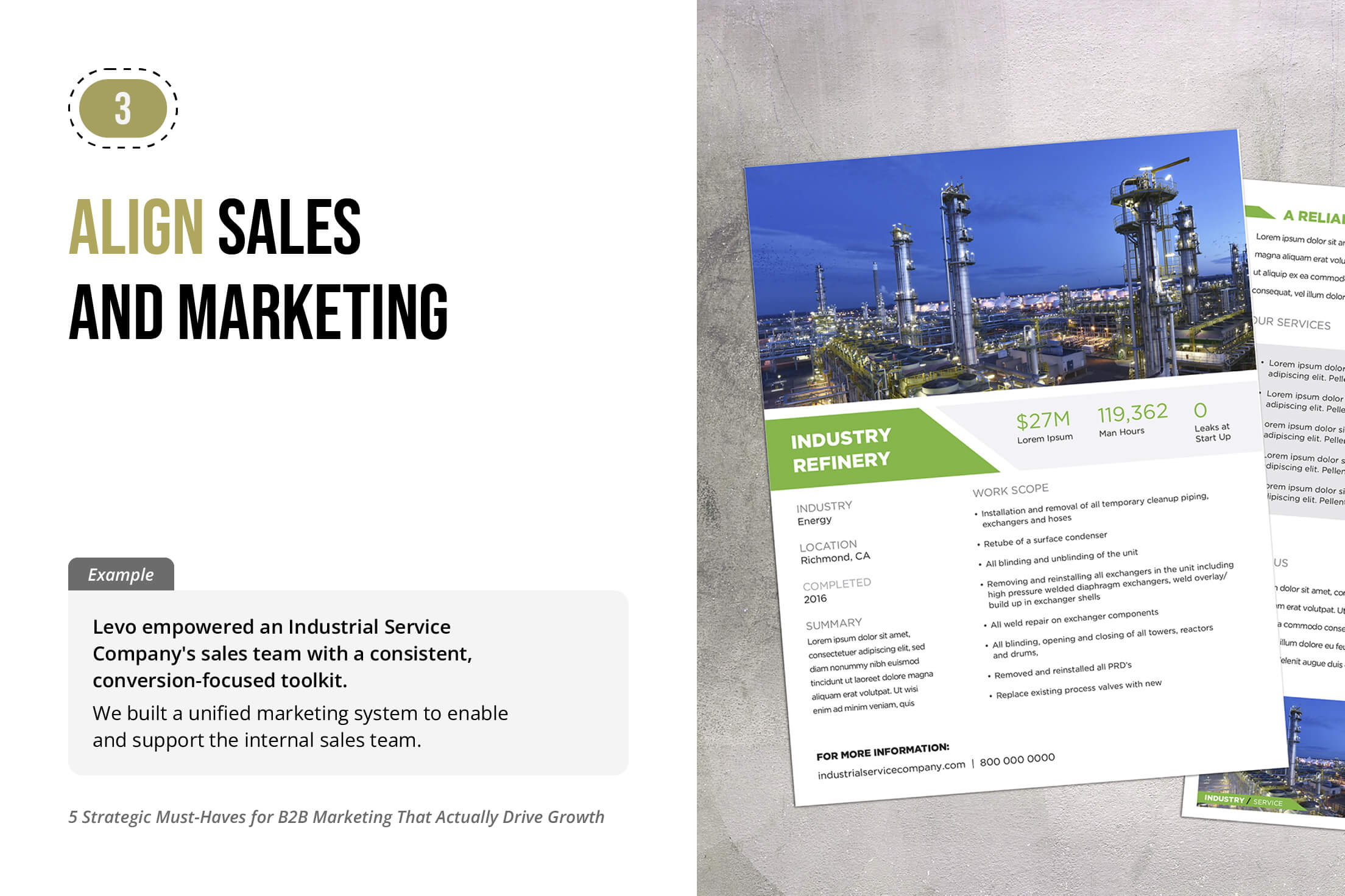 Align Sales and Marketing