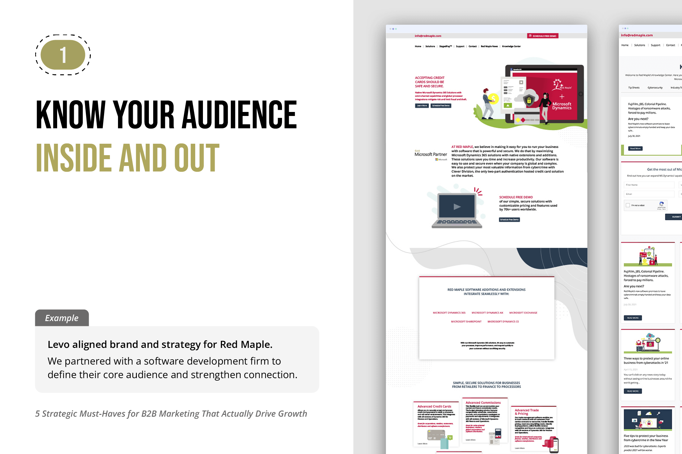 Know Your Audience Inside and Out